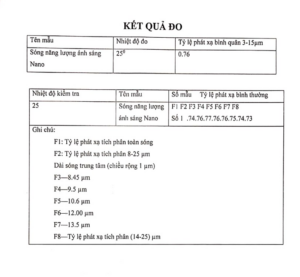 Dao động tần số cao