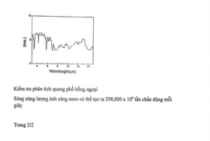 Dao động tần số cao - 01